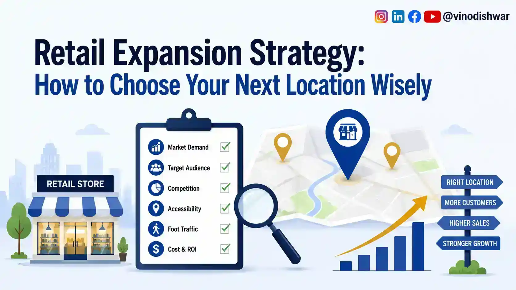 Retail Expansion Strategy: How to Choose Your Next Location Wisely