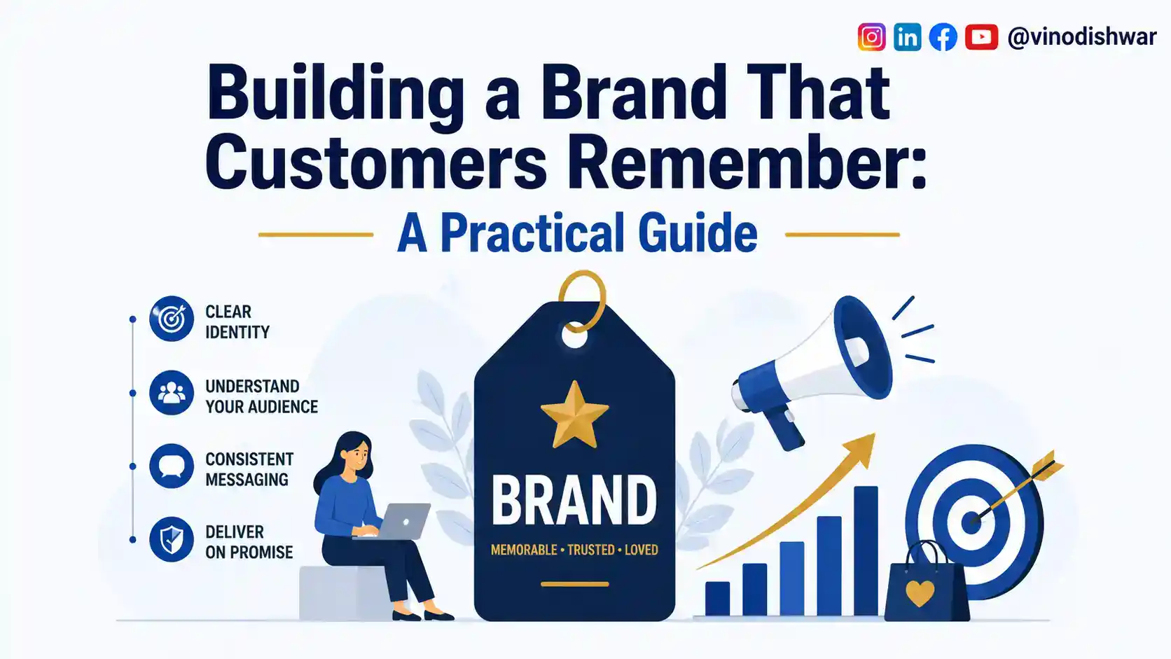 Building a Brand That Customers Remember: A Practical Guide