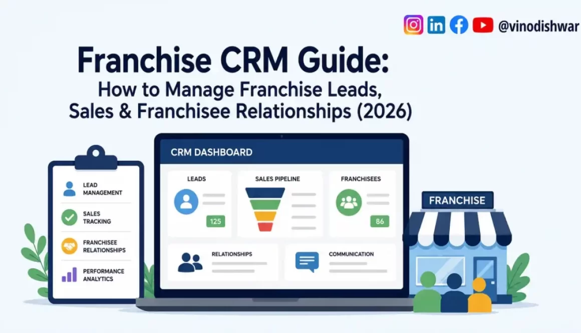 Franchise CRM Guide: How to Manage Franchise Leads, Sales & Franchisee Relationships (2026)