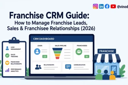 Franchise CRM Guide: How to Manage Franchise Leads, Sales & Franchisee Relationships (2026)