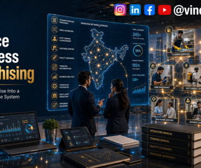 Service Business Franchising showing scalable franchise operations, standardized SOPs, staff training, customer service, technology integration, and nationwide business expansion.