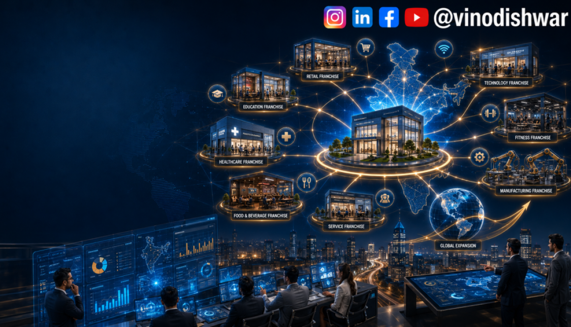 Future of Franchising in India 2026 showing AI-powered franchise growth and business expansion network