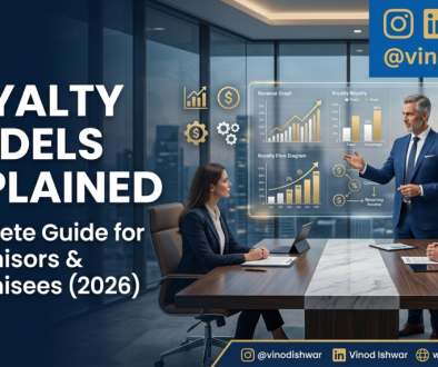 Royalty Models Explained for Franchise Businesses