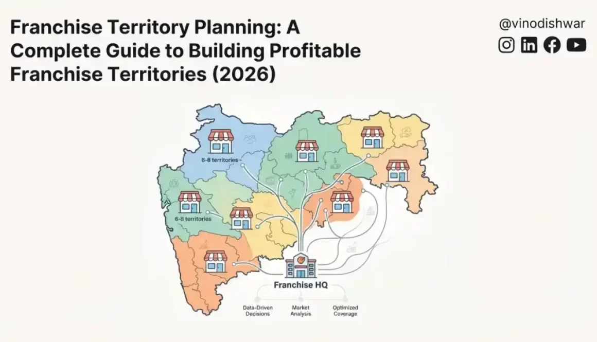 Franchise Territory Planning: A Complete Guide to Building Profitable Franchise Territories (2026)