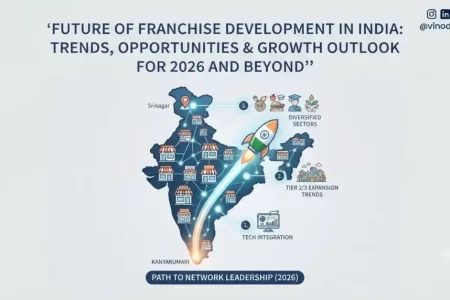 Future of Franchise Development in India: Trends, Opportunities & Growth Outlook for 2026 and Beyond