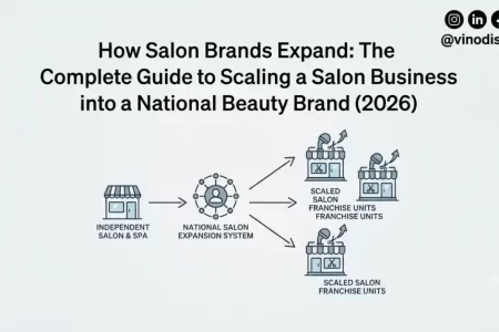 How Salon Brands Expand: The Complete Guide to Scaling a Salon Business into a National Beauty Brand (2026)