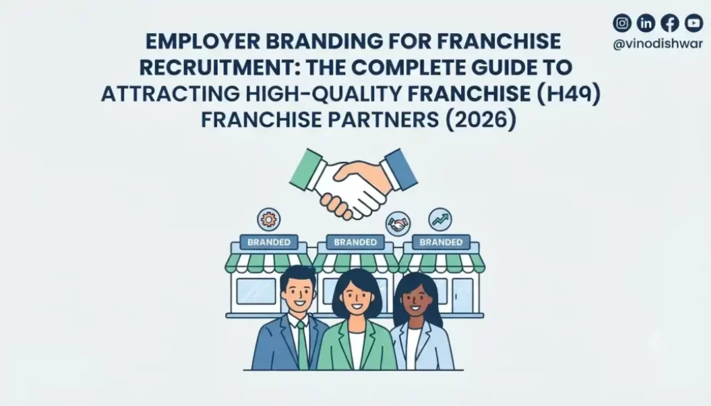 Employer Branding for Franchise Recruitment: The Complete Guide to Attracting High-Quality Franchise Partners (2026)