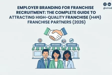 Employer Branding for Franchise Recruitment: The Complete Guide to Attracting High-Quality Franchise Partners (2026)
