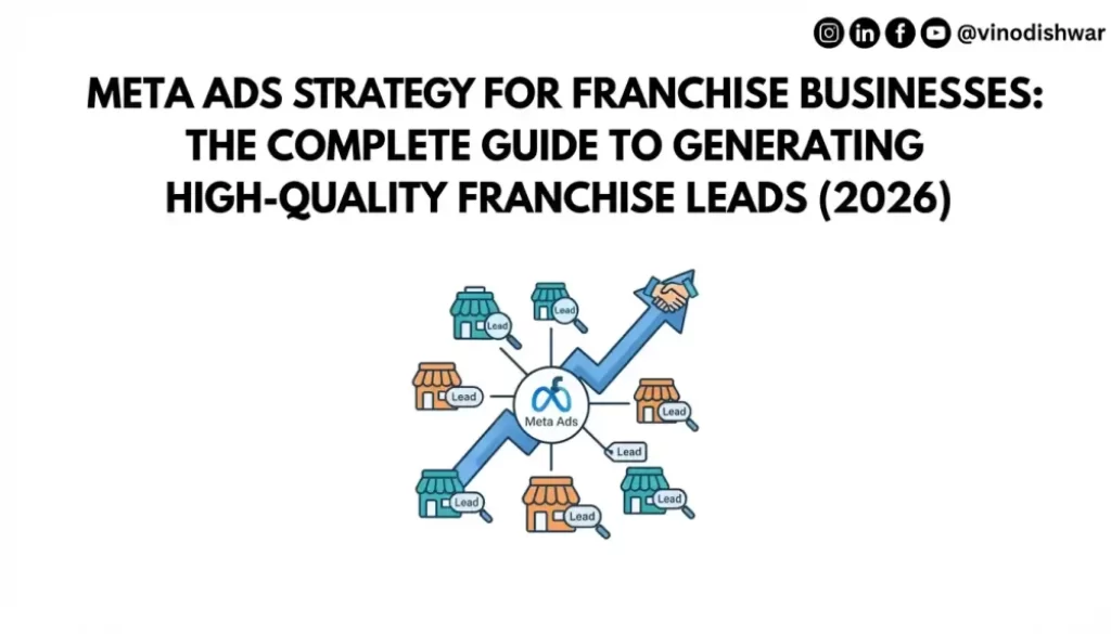 Meta Ads Strategy for Franchise Businesses: The Complete Guide to Generating High-Quality Franchise Leads (2026)