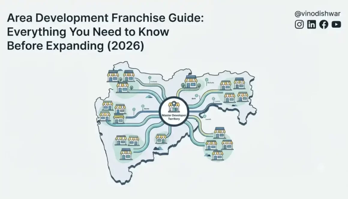 Area Development Franchise Guide: Everything You Need to Know Before Expanding (2026)