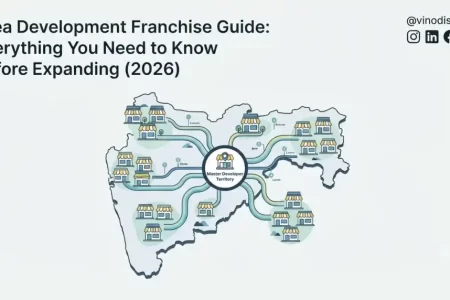 Area Development Franchise Guide: Everything You Need to Know Before Expanding (2026)