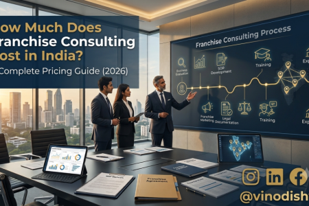 Franchise consulting fees in India explained by an expert franchise consultant