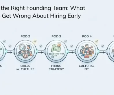 Building the Right Founding Team: What Startups Get Wrong About Hiring Early