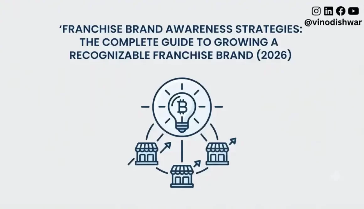Franchise Brand Awareness Strategies: The Complete Guide to Growing a Recognizable Franchise Brand (2026)