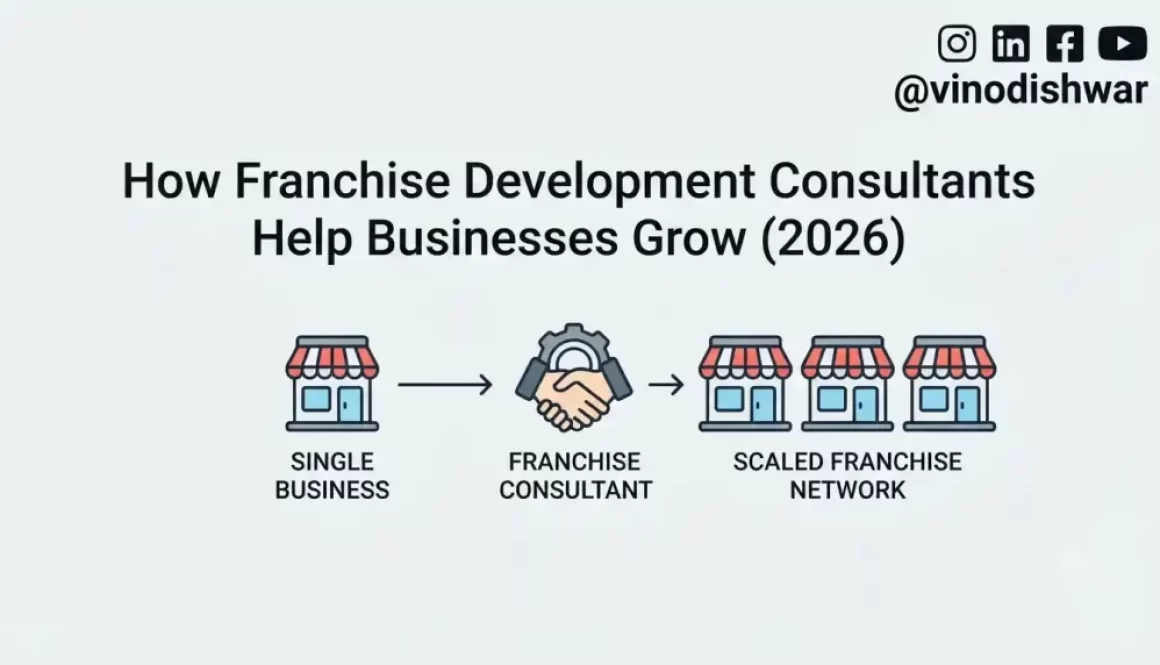How Franchise Development Consultants Help Businesses Grow (2026)