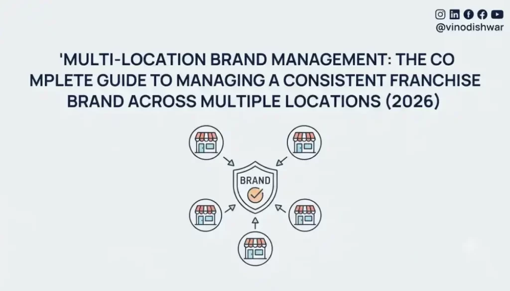 Multi-Location Brand Management: The Complete Guide to Managing a Consistent Franchise Brand Across Multiple Locations (2026)