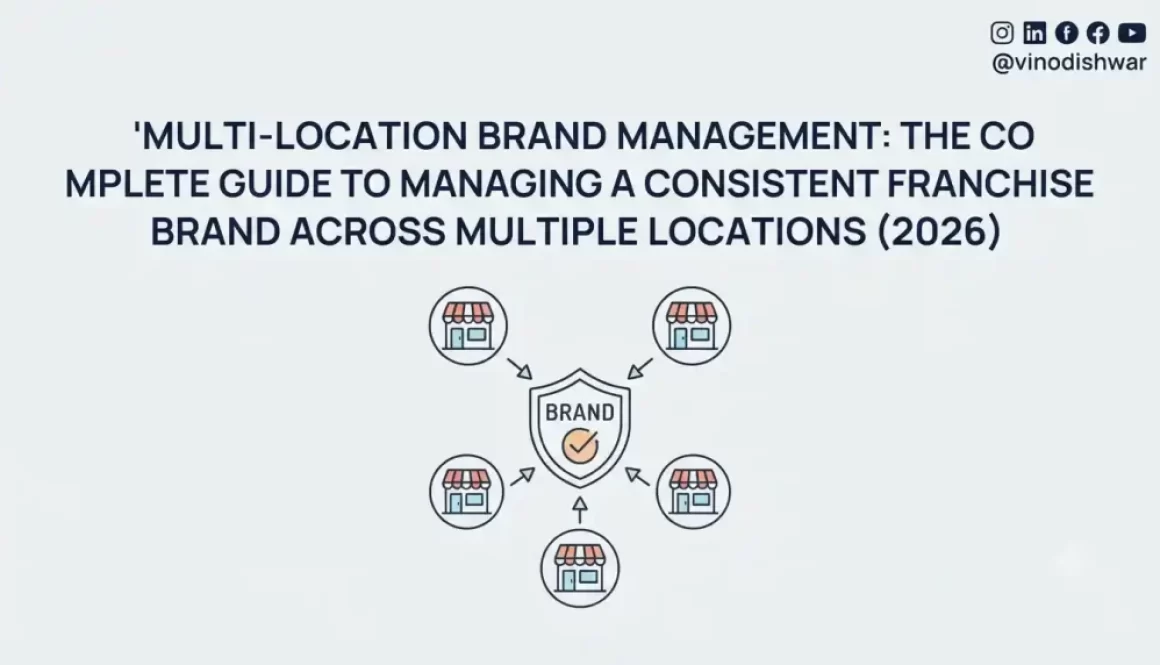 Multi-Location Brand Management: The Complete Guide to Managing a Consistent Franchise Brand Across Multiple Locations (2026)