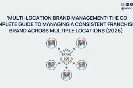 Multi-Location Brand Management: The Complete Guide to Managing a Consistent Franchise Brand Across Multiple Locations (2026)