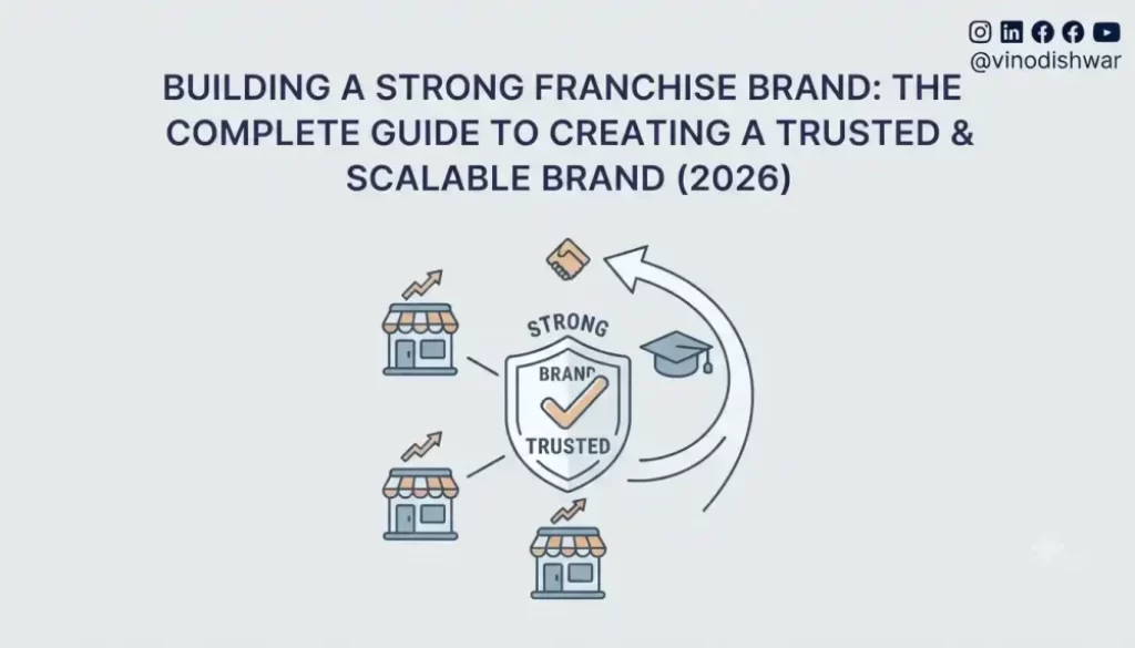 Building a Strong Franchise Brand: The Complete Guide to Creating a Trusted & Scalable Brand (2026)