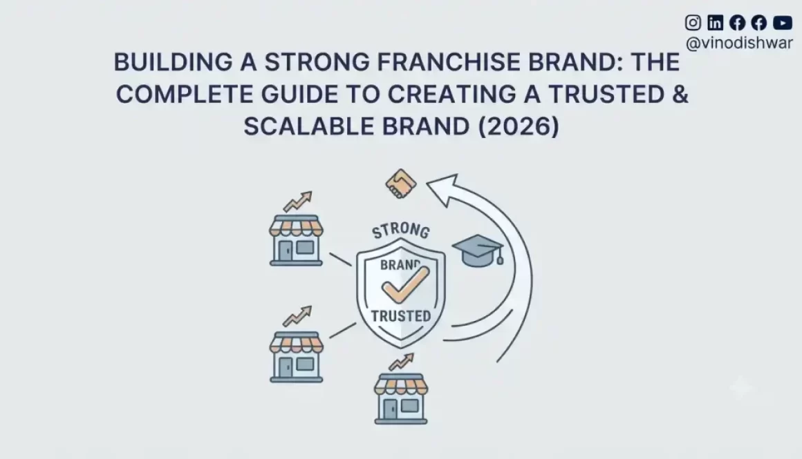 Building a Strong Franchise Brand: The Complete Guide to Creating a Trusted & Scalable Brand (2026)