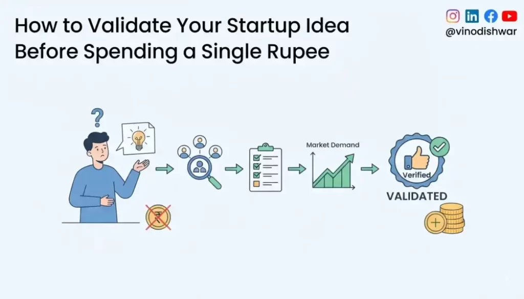 How to Validate Your Startup Idea Before Spending a Single Rupee