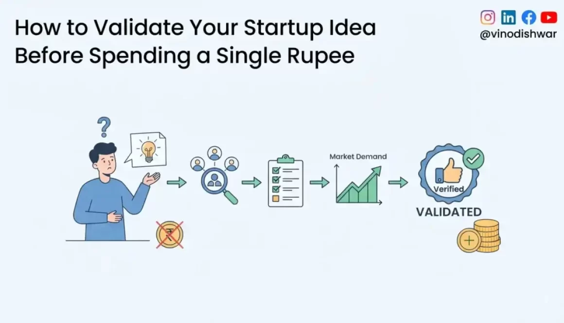 How to Validate Your Startup Idea Before Spending a Single Rupee