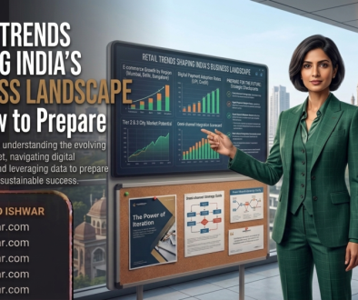 Retail trends in India shaping modern business growth