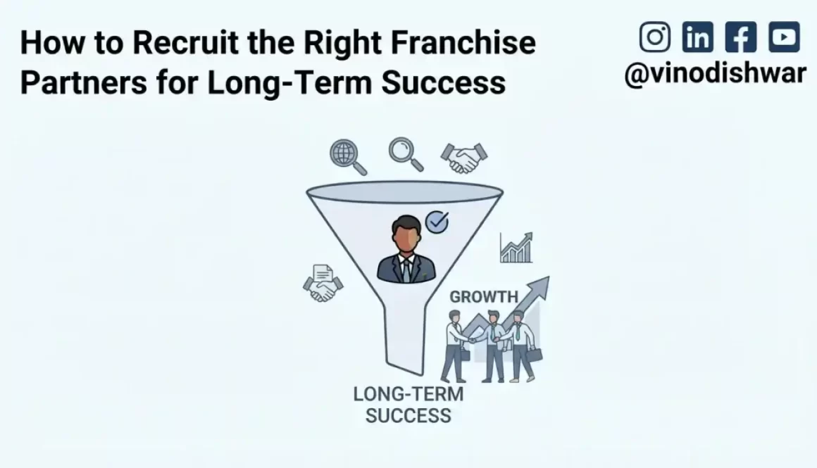 How to Recruit the Right Franchise Partners for Long-Term Success