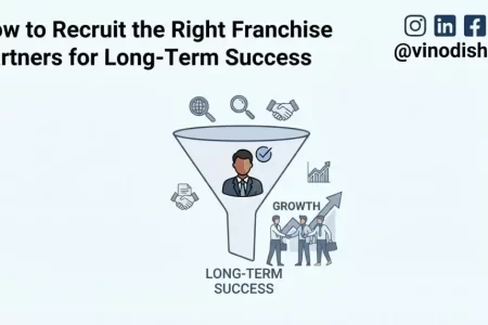 How to Recruit the Right Franchise Partners for Long-Term Success