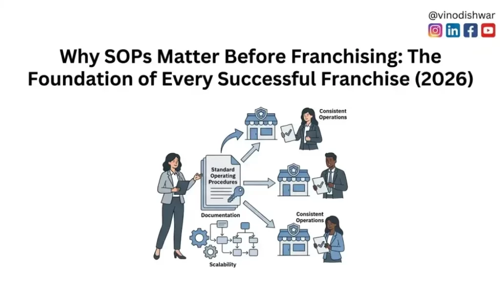 Why SOPs Matter Before Franchising: The Foundation of Every Successful Franchise (2026)