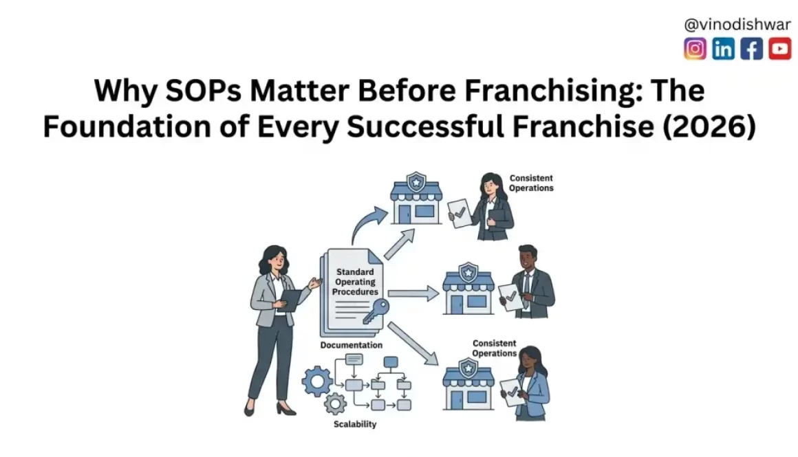 Why SOPs Matter Before Franchising: The Foundation of Every Successful Franchise (2026)
