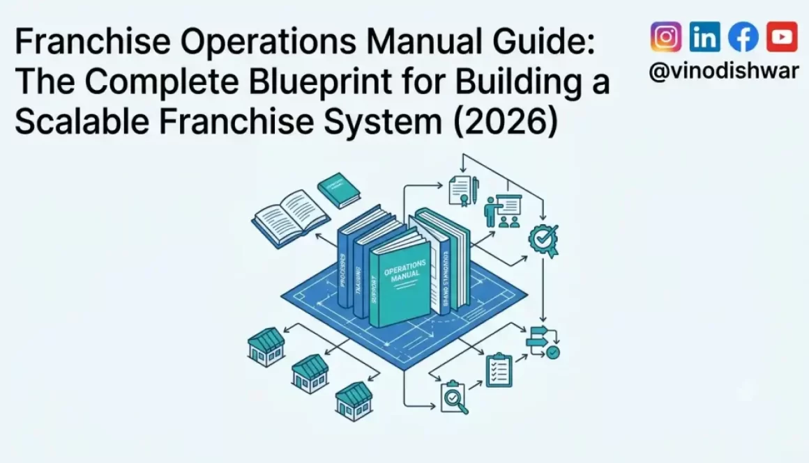 Franchise Operations Manual Guide: The Complete Blueprint for Building a Scalable Franchise System (2026)