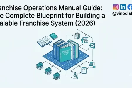 Franchise Operations Manual Guide: The Complete Blueprint for Building a Scalable Franchise System (2026)