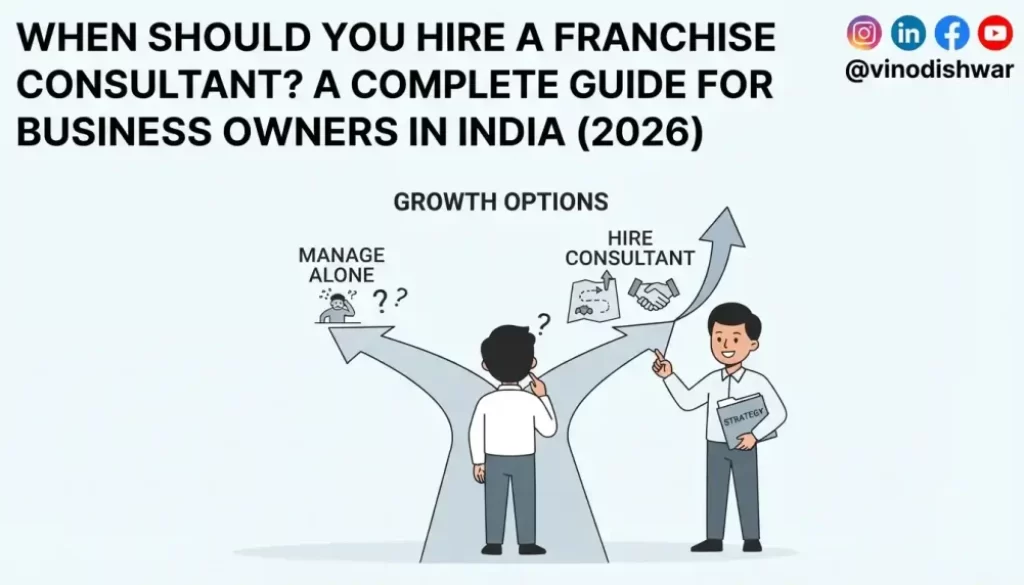 When Should You Hire a Franchise Consultant? A Complete Guide for Business Owners in India (2026)