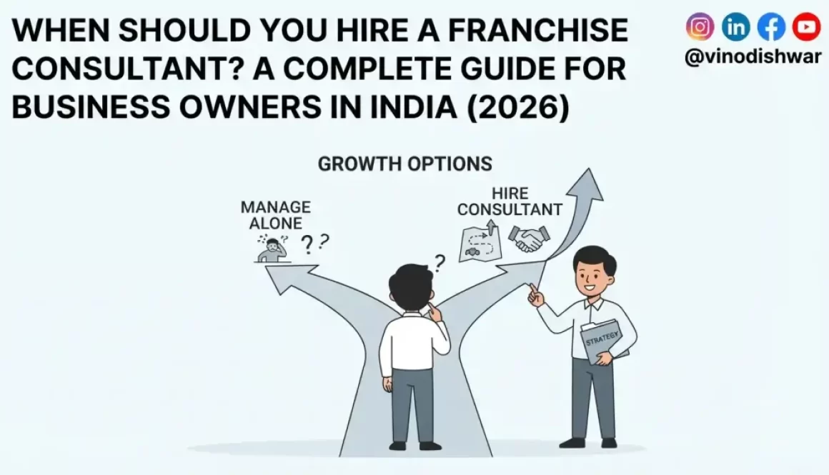 When Should You Hire a Franchise Consultant? A Complete Guide for Business Owners in India (2026)