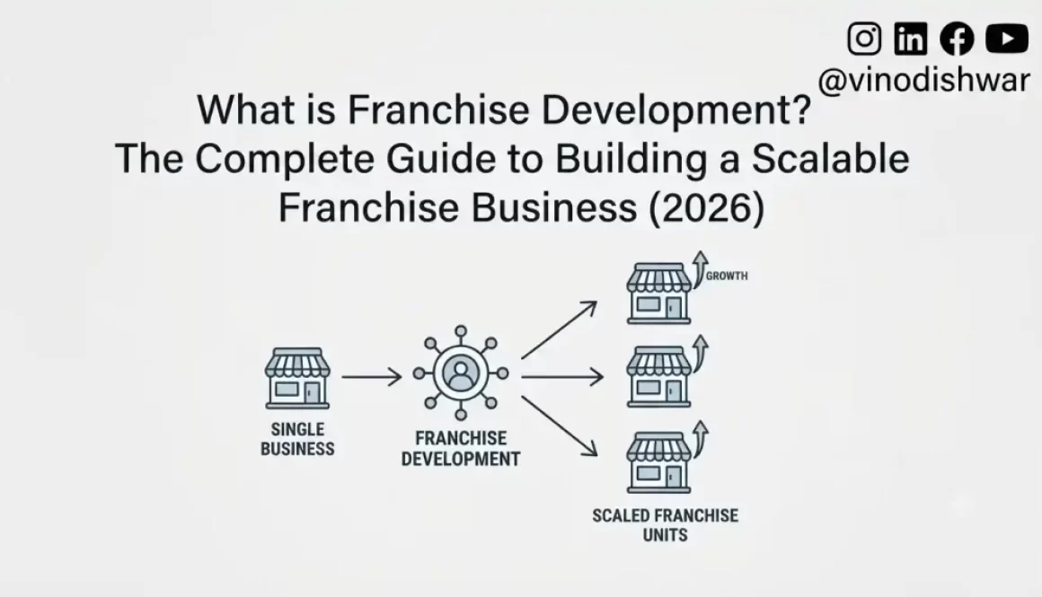 What is Franchise Development? The Complete Guide to Building a Scalable Franchise Business (2026)
