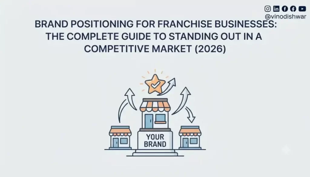 Brand Positioning for Franchise Businesses: The Complete Guide to Standing Out in a Competitive Market (2026)