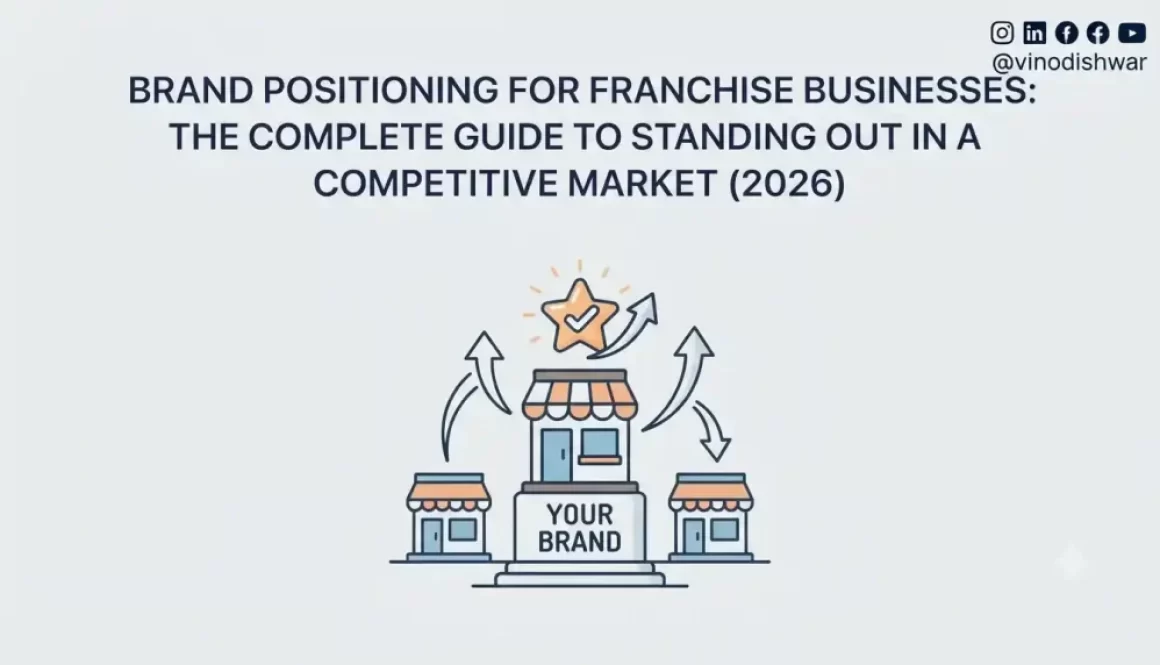 Brand Positioning for Franchise Businesses: The Complete Guide to Standing Out in a Competitive Market (2026)