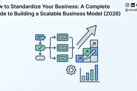 https://vinodishwar.com/franchise-consulting/