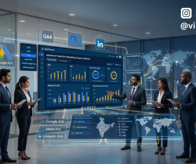 Marketing Analytics for Franchise Businesses dashboard showing GA4, CRM integration, AI analytics, marketing KPIs and franchise growth insights