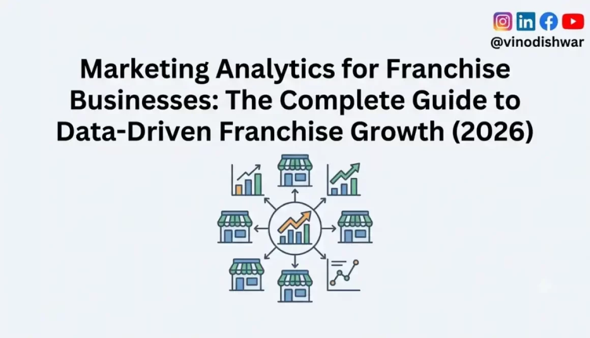 Marketing Analytics for Franchise Businesses: The Complete Guide to Data-Driven Franchise Growth (2026)