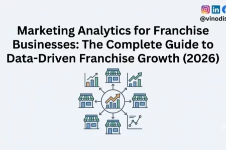Marketing Analytics for Franchise Businesses: The Complete Guide to Data-Driven Franchise Growth (2026)