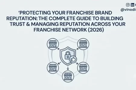 Protecting Your Franchise Brand Reputation: The Complete Guide to Building Trust & Managing Reputation Across Your Franchise Network (2026)
