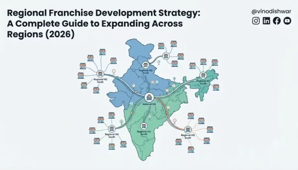 Regional Franchise Development Strategy: A Complete Guide to Expanding Across Regions (2026)