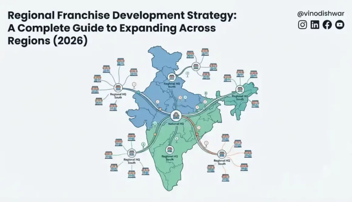 Regional Franchise Development Strategy: A Complete Guide to Expanding Across Regions (2026)