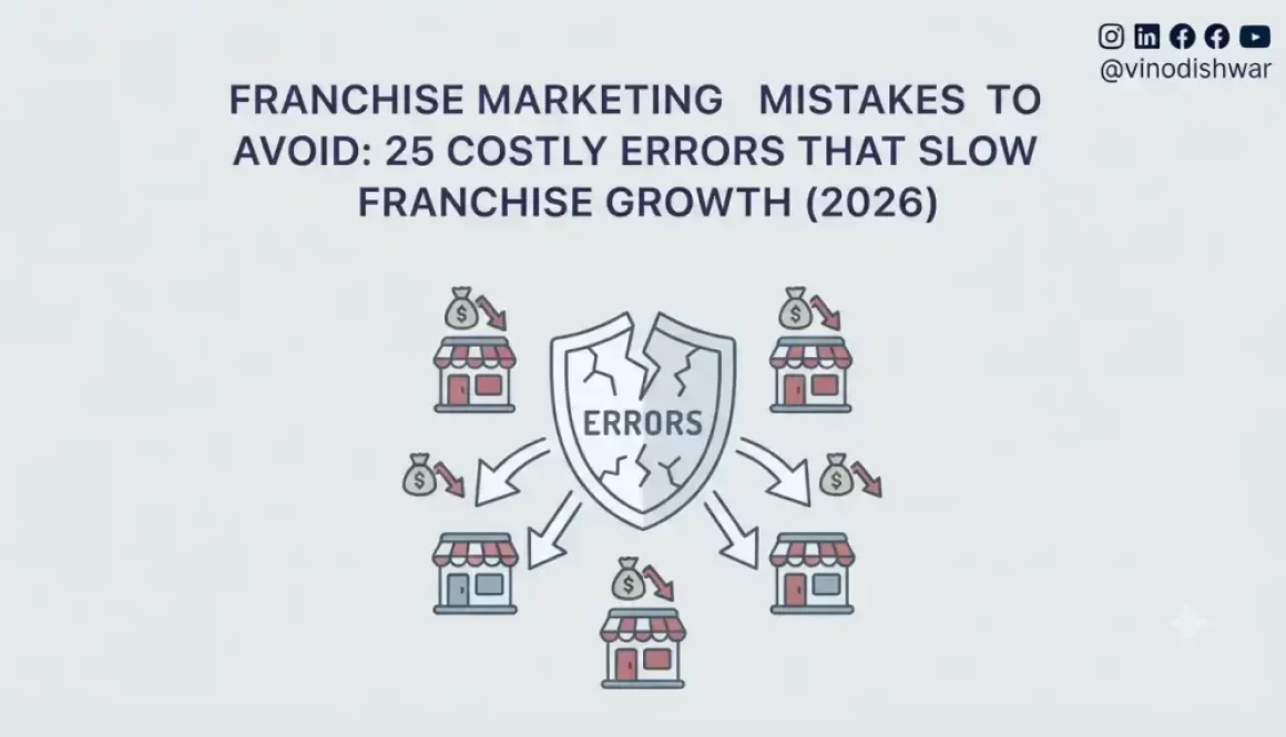 Franchise Marketing Mistakes to Avoid: 25 Costly Errors That Slow Franchise Growth (2026)