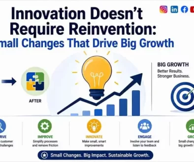 Innovation Doesn't Require Reinvention: Small Changes That Drive Big Growth