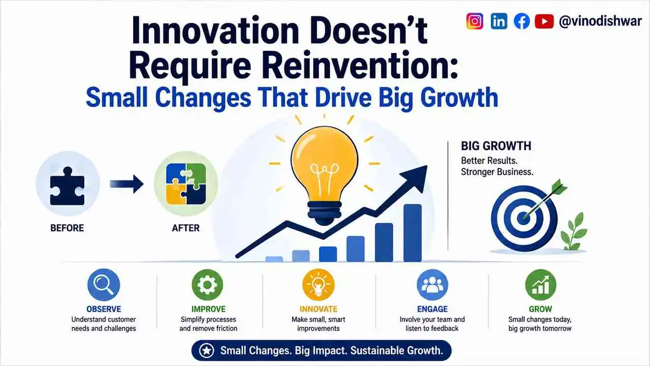 Innovation Doesn't Require Reinvention: Small Changes That Drive Big Growth