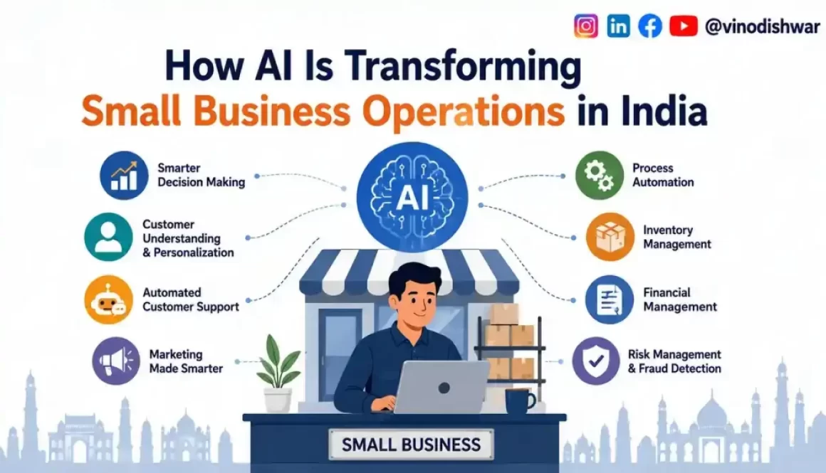 How AI Is Transforming Small Business Operations in India