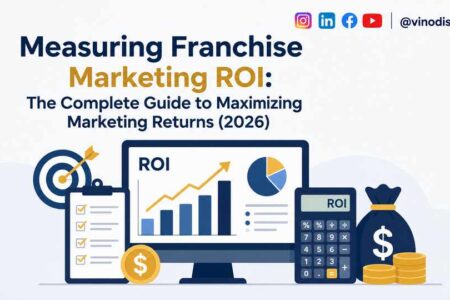 Measuring Franchise Marketing ROI: The Complete Guide to Maximizing Marketing Returns (2026)